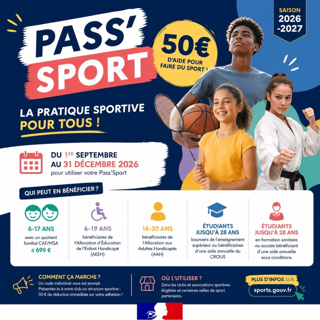 Le pass Sport est de retour !